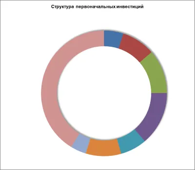 график 1.png